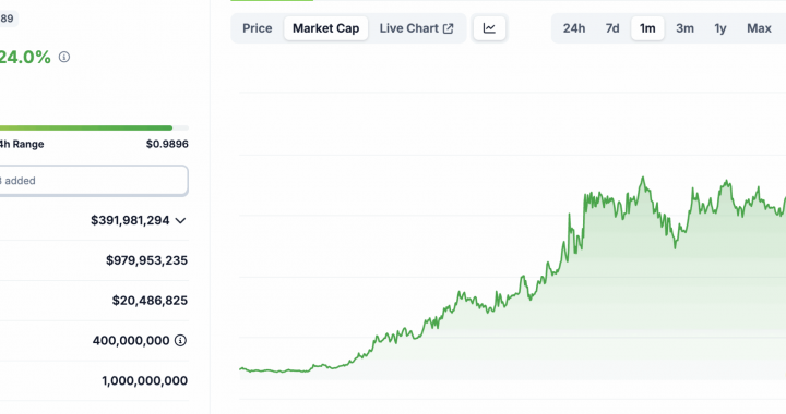 Keeta Crypto Spikes +25% Overnight: Is KTA or GIZA The Best Base Chain Play Right Now?