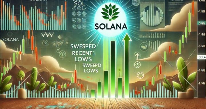Solana Reclaims Key Support After Sweeping Lows – Early Signs Of Reversal?
