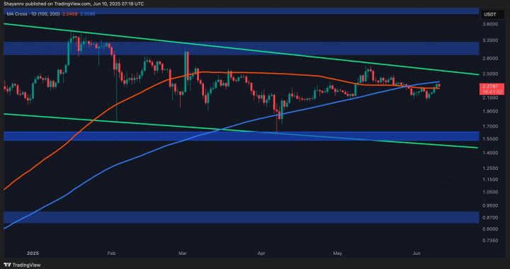 XRP’s Biggest Obstacles Revealed as Breakout Attempt Begins: Ripple Price Analysis