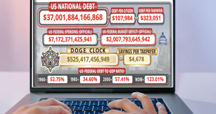 $37 Trillion and Counting: America’s Debt Spiral Has No Brake Pedal