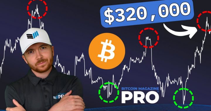Mapping Bitcoin’s Bull Cycle Potential