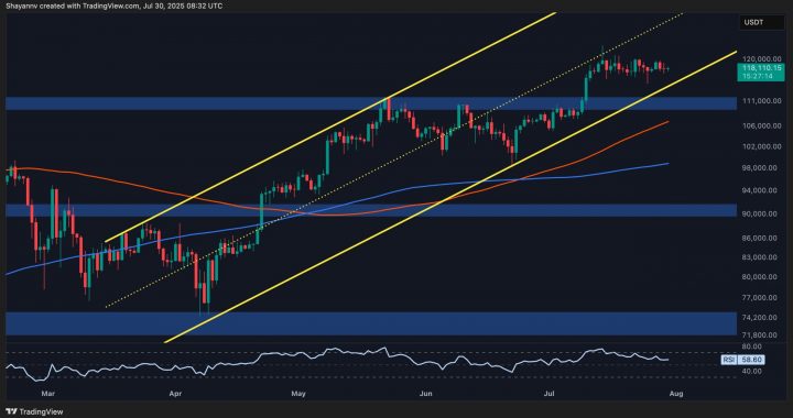 Bitcoin Price Analysis: BTC Consolidation Persists, Here’s What Could Trigger a Breakout