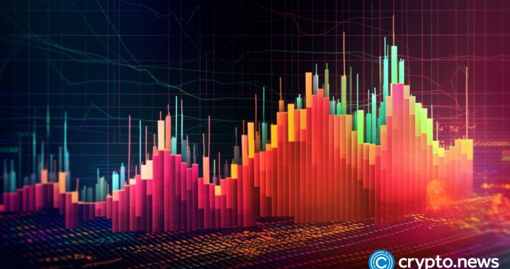 CRV rockets 25% as short squeeze pushes price to $1