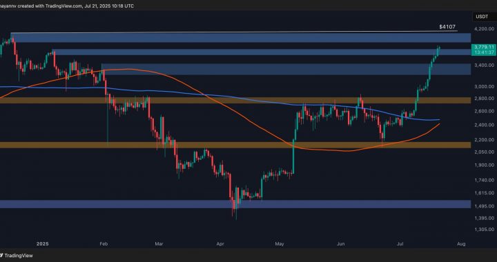 Ethereum Price Analysis: ETH Targets $4K Following 25% Weekly Gains