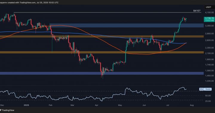 Ethereum Price Analysis: Is ETH Ready to Break Through the $4K Barrier?