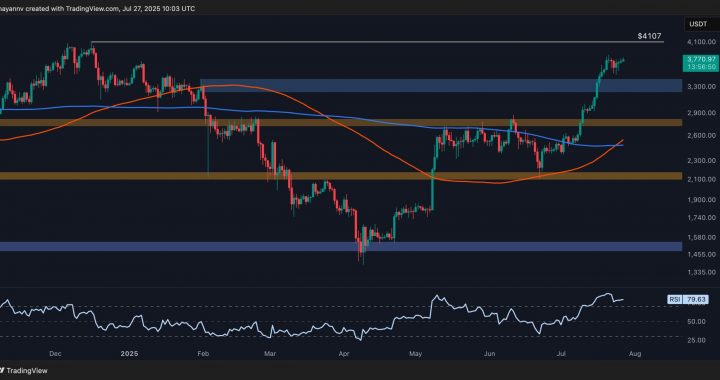 Ethereum Price Analysis: Is ETH Gearing Up for a Surge to $4K?