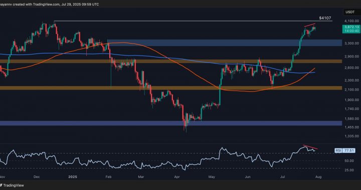 Ethereum Price Analysis: How Close Is ETH to Breaking Above $4K?