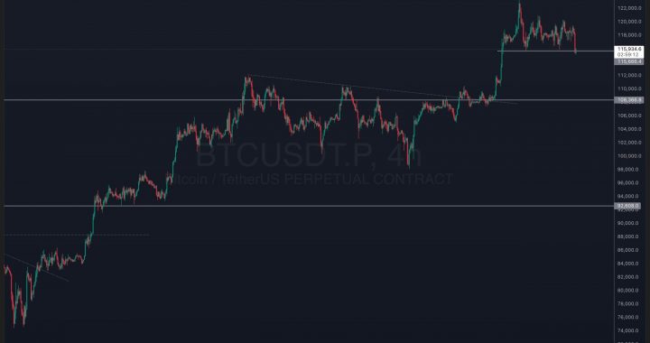 [LIVE] Bitcoin Crypto News: BTC Dumps $1.18B as Liquidations Hit $731M – But Altcoins Like SYRUP and Graphite Soar