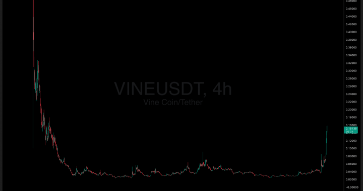 [LIVE] Bitcoin Briefly Reclaims $119K as Ethereum Climbs Toward $4K – Best Crypto To Buy?