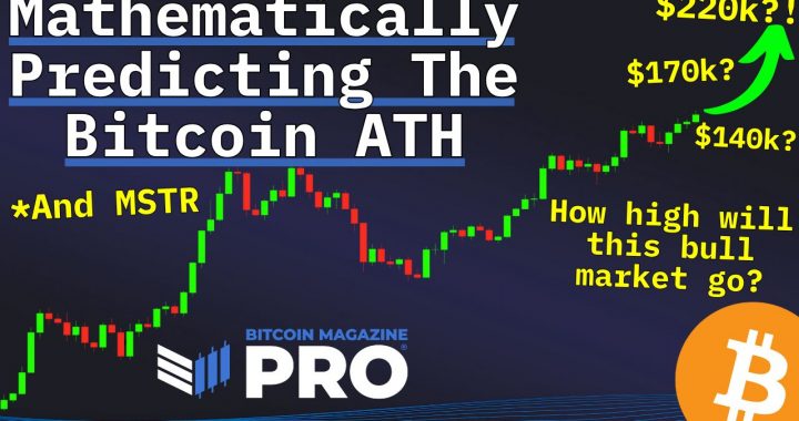 Mathematically Predicting The Bitcoin & MSTR All Time Highs
