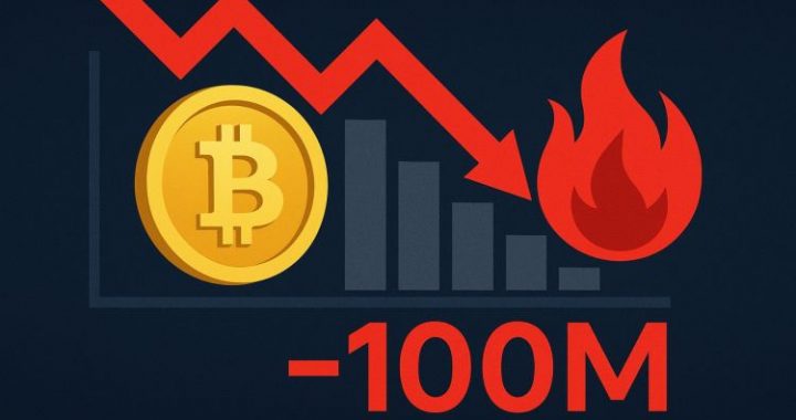 Abraxas Capital Faces $100M Unrealized Loss On $800M Crypto Short Positions – Details