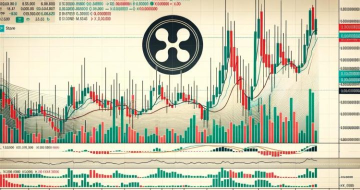 XRP Price Corrects After Strong Rally — Support Levels in Focus