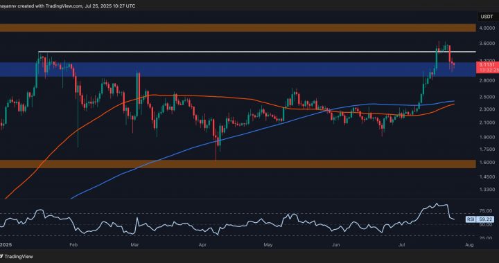 Ripple Price Analysis: Is This XRP’s Calm Before the Next Crash?