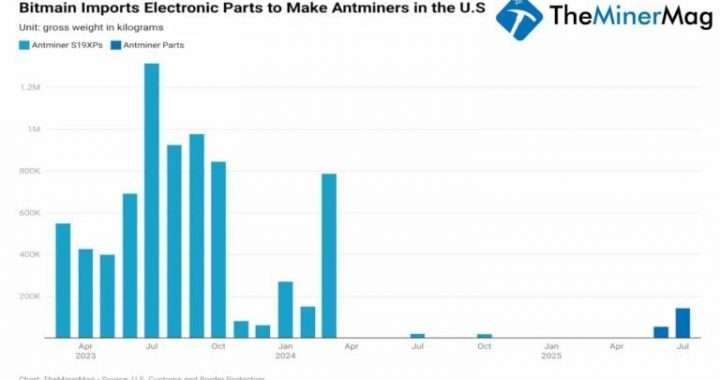 Miner Weekly: Bitmain Funnels 187 Tons of Antminer Parts to Skirt US Tariffs