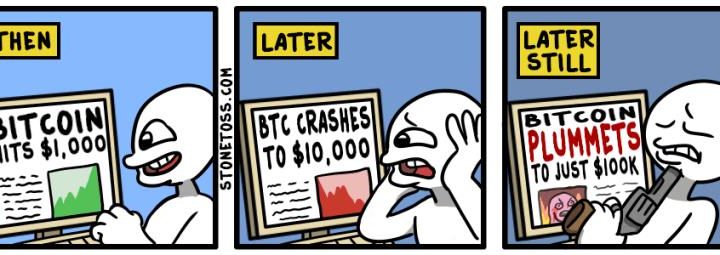 Bitcoin Crashes to 3-Week Low After Trump Tariff News Sparks $630M Liquidation