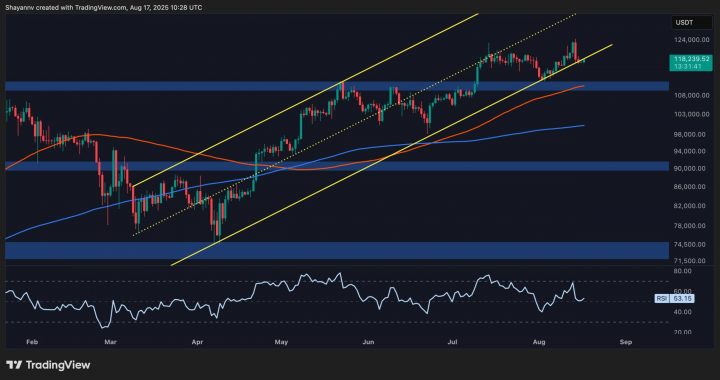 Bitcoin Price Analysis: BTC Tests Crucial Support After Latest ATH