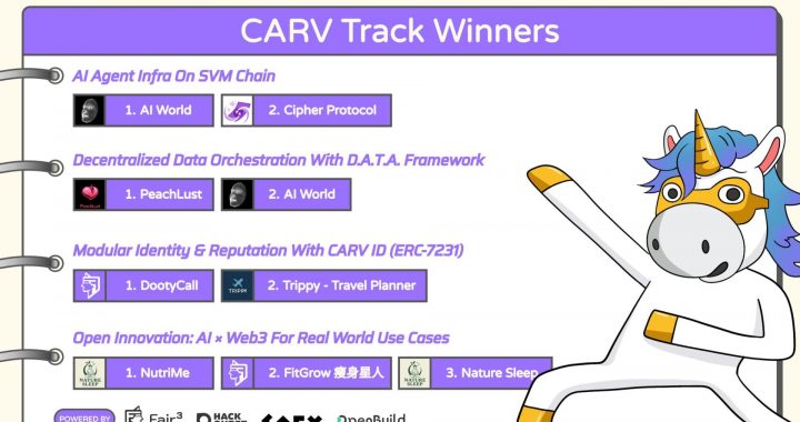 Moving Forward: Builders Are Proving What’s Possible with CARV’s AI Stack