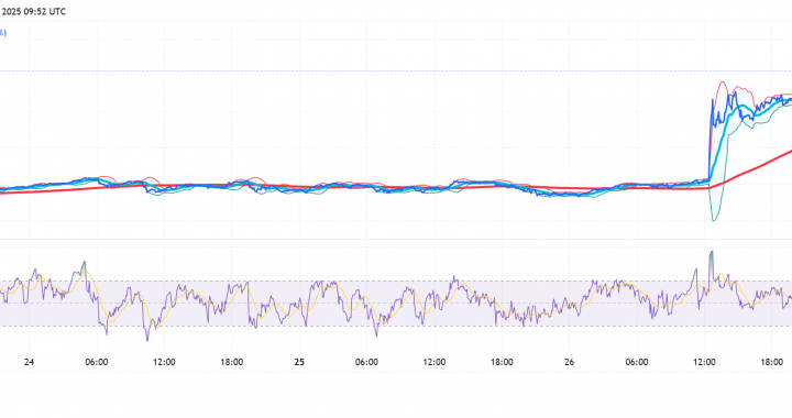 Cronos Crypto Price Prediction: Trump Media Buys $1B in CRO, Sending Price Soaring