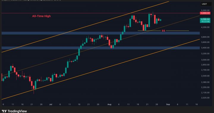 Ethereum Price Analysis: ETH’s $5K Goal Still in Play if This Crucial Support Survives