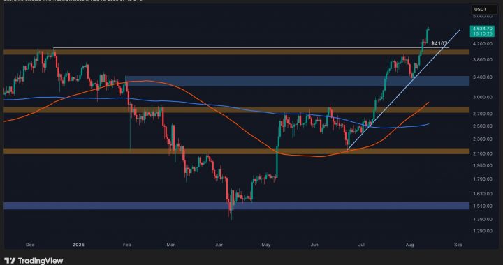 Ethereum Price Analysis: Is ETH Primed for a New ATH This Week?