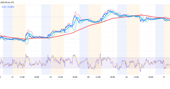 Now That Google Blockchain is Here, Should You Invest in Alphabet Stock?
