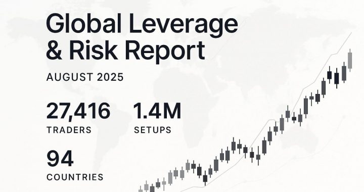 Leverage.Trading Releases Global Leverage & Risk Report Tracking 27,416 Traders