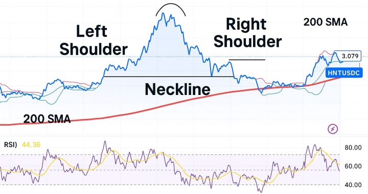 Is Helium Crypto Finished: Drone Based Decentralized Telecom Could Kill DEPIN Project