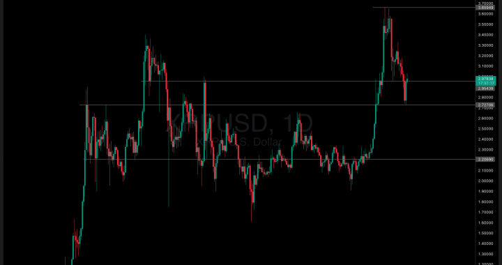 [LIVE] Crypto News Today – Weekend Of Blood With BTC Falling To $112K: Best Crypto To Buy Now As The Market Bounces Back
