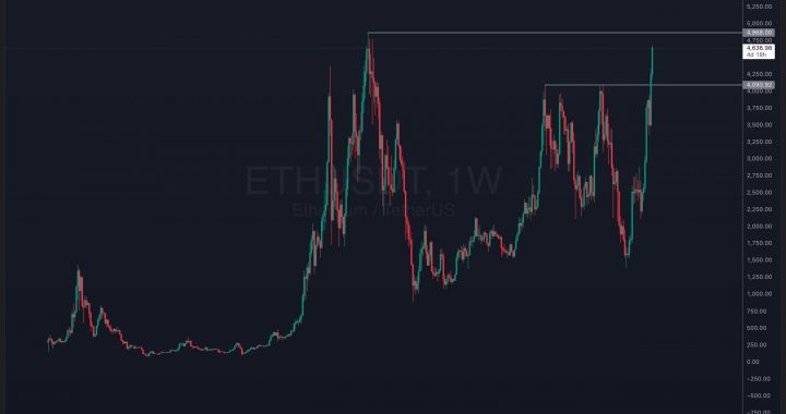 [LIVE] Latest Crypto News, August 13 – Bitcoin ETF Records Positive Inflow And ETH Price Breaks $4.6K: Best Meme Coins To Buy?