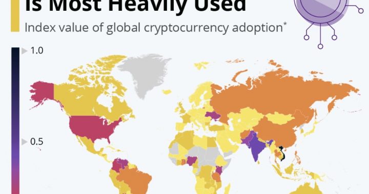 Today Crypto News, August 30 – Polygon Crypto Top Indian Exchange Listing: Pig Butchering Crypto Crime Wreck Millions Overnight