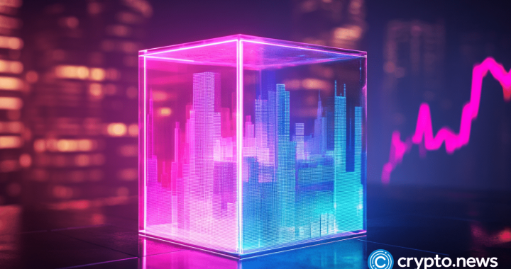 Bitget launches RWA index perpetuals for TSLA, NVDA, and CRCL