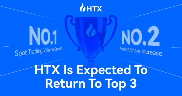 HTX Tops Global Metrics, Marking a Triumphant Return After 12 Years
