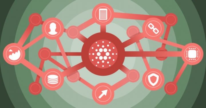 Can Cardano Repeat 2021 Surge? Technicals Point Toward $3–$6 Target – Details