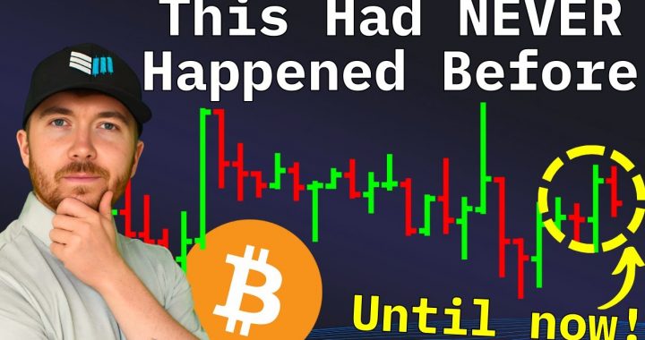 Bitcoin Price Poised for Breakout as Volatility Hits Historic Lows