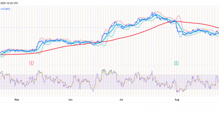New Crypto Bill: Coinbase CEO Brian Armstrong Heads to Washington DC