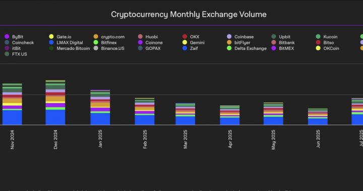 [LIVE] Crypto News Today, September 3 – Solana Breaks $209, Outperforming BTC and ETH: Best Altcoin to Buy?