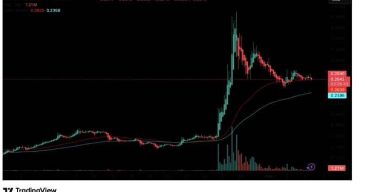 Trump Media Close Cronos Whale Buy: CRO Price Prediction For September?