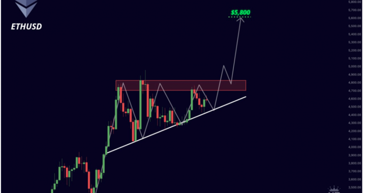 Ethereum Crisis? ETH Price Prediction as Vitalik Calms Markets