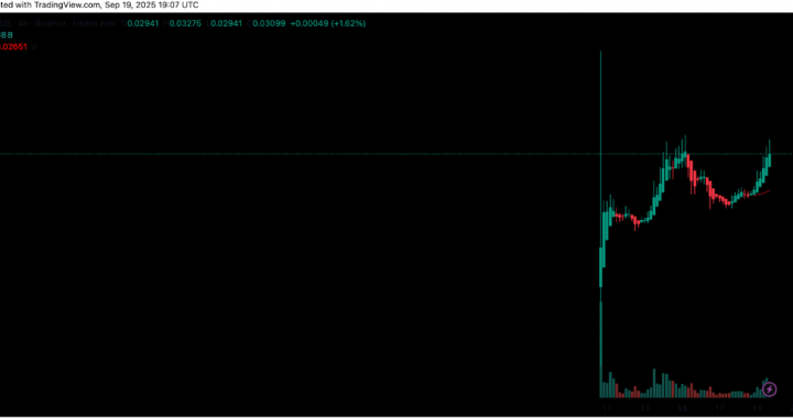 LINEA, APX, and CVX Prices Pump: Best Altcoin to Buy in 2025