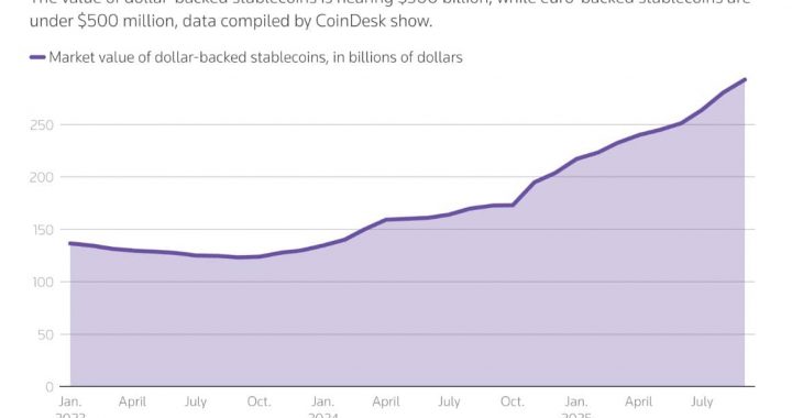 Launch Of Euro-Backed Stablecoin In H2 2026? Nine European Banking Giants Join Forces