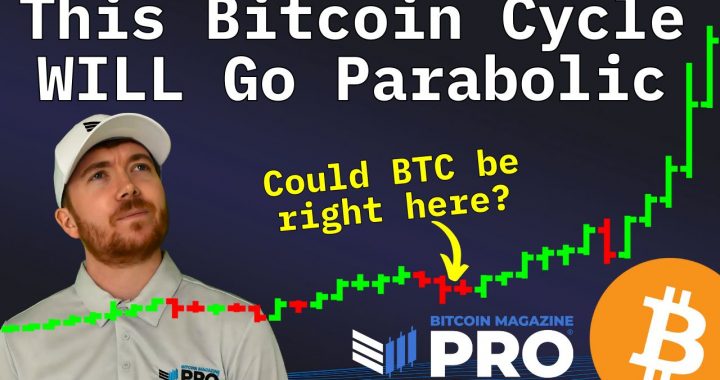 Parabolic Bitcoin Rally Is Coming—Here’s What to Watch