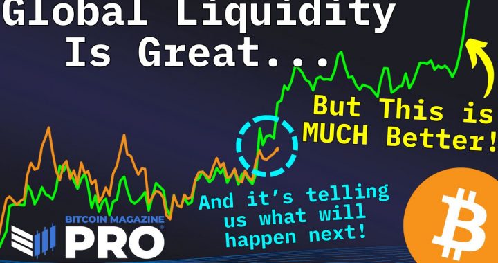 These 3 Signals Statistically Predict Bitcoin’s Next Big Move