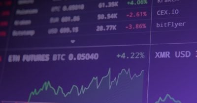 Finding your edge: How to cut through the noise in crypto prop trading