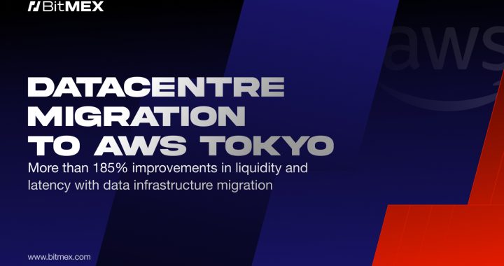 BitMEX Reports Over 185% Liquidity Growth Following AWS Tokyo Migration