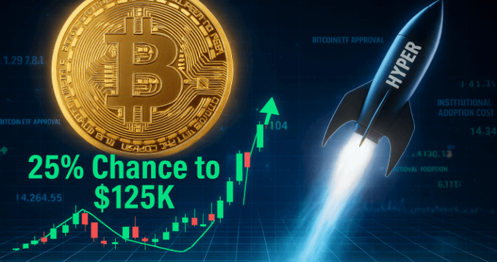 Bitcoin’s 25% Shot at $125K This Month Sends Traders Flocking to Bitcoin Hyper Presale