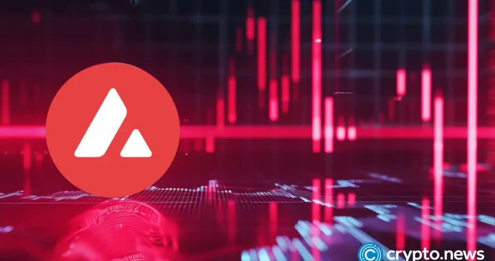 AVAX price prediction: Is AVAX headed for $50 next?