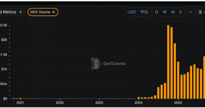 NYSE Invests in Polymarkets as Prediction Markets Here to Stay: 3 Best Polymarket Bets This Month?