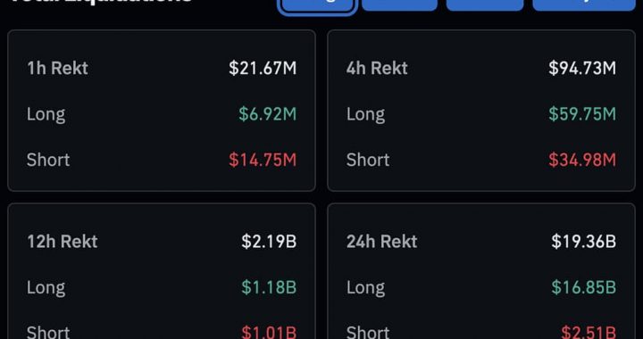 Crypto Market News Today, October 11: What Just Happened to Crypto? Bitcoin Price Tanking, ETH USD Under $4K, More Pain Coming? More China Tariffs?