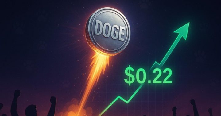 Dogecoin Could Reach $0.22 as Investors Remain Bullish and Maxi Doge’s $3.8M Presale Soars