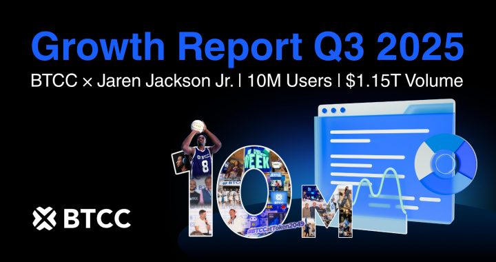 BTCC Exchange Hits 10M Users and $1.15T Q3 Trading Volume, Accelerating Global Expansion